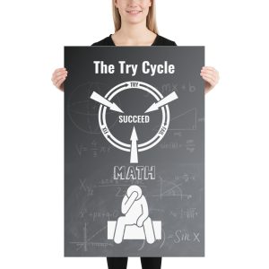 The Try Cycle – How Learning Actually Work